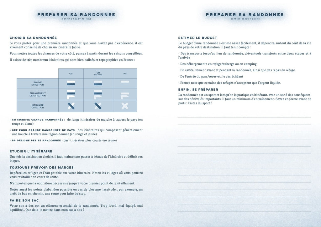 ÉQUIPEMENTS - Aventura Editions | Carnet de randonnée en Français - outpost-shop.com