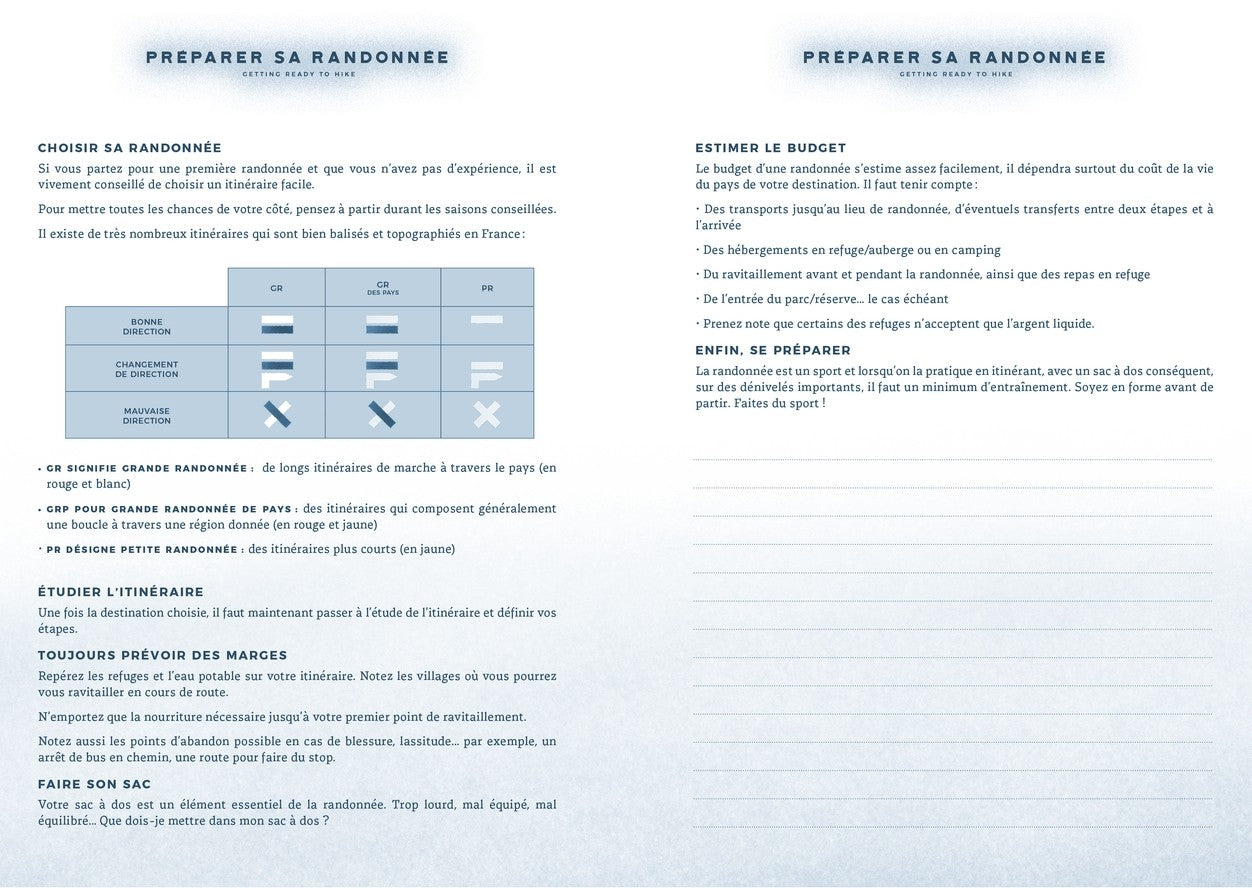 ÉQUIPEMENTS - Aventura Editions | Carnet de randonnée en Français - outpost-shop.com