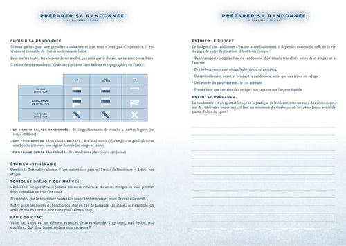 ÉQUIPEMENTS - Aventura Editions | Carnet de randonnée en Français - outpost-shop.com