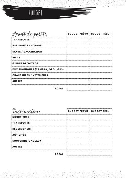 ÉQUIPEMENTS - Aventura Editions | Voyages, Carnet D'aventures en Français - outpost-shop.com