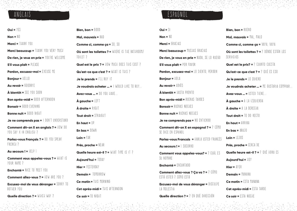 ÉQUIPEMENTS - Aventura Editions | Voyages, Carnet D'aventures en Français - outpost-shop.com