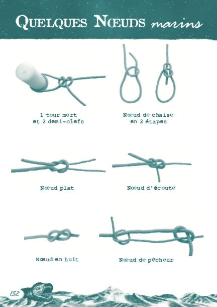 ÉQUIPEMENTS - Aventura Editions | Aventures, Carnet de navigation en Français - outpost-shop.com