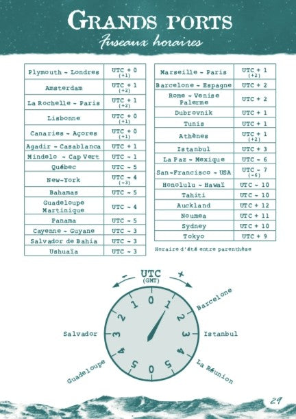 ÉQUIPEMENTS - Aventura Editions | Aventures, Carnet de navigation en Français - outpost-shop.com