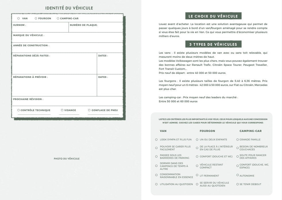 ÉQUIPEMENTS - Aventura Editions | Vanlife, Carnet De Voyage en Français - outpost-shop.com