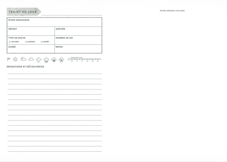 ÉQUIPEMENTS - Aventura Editions | Vanlife, Carnet De Voyage en Français - outpost-shop.com