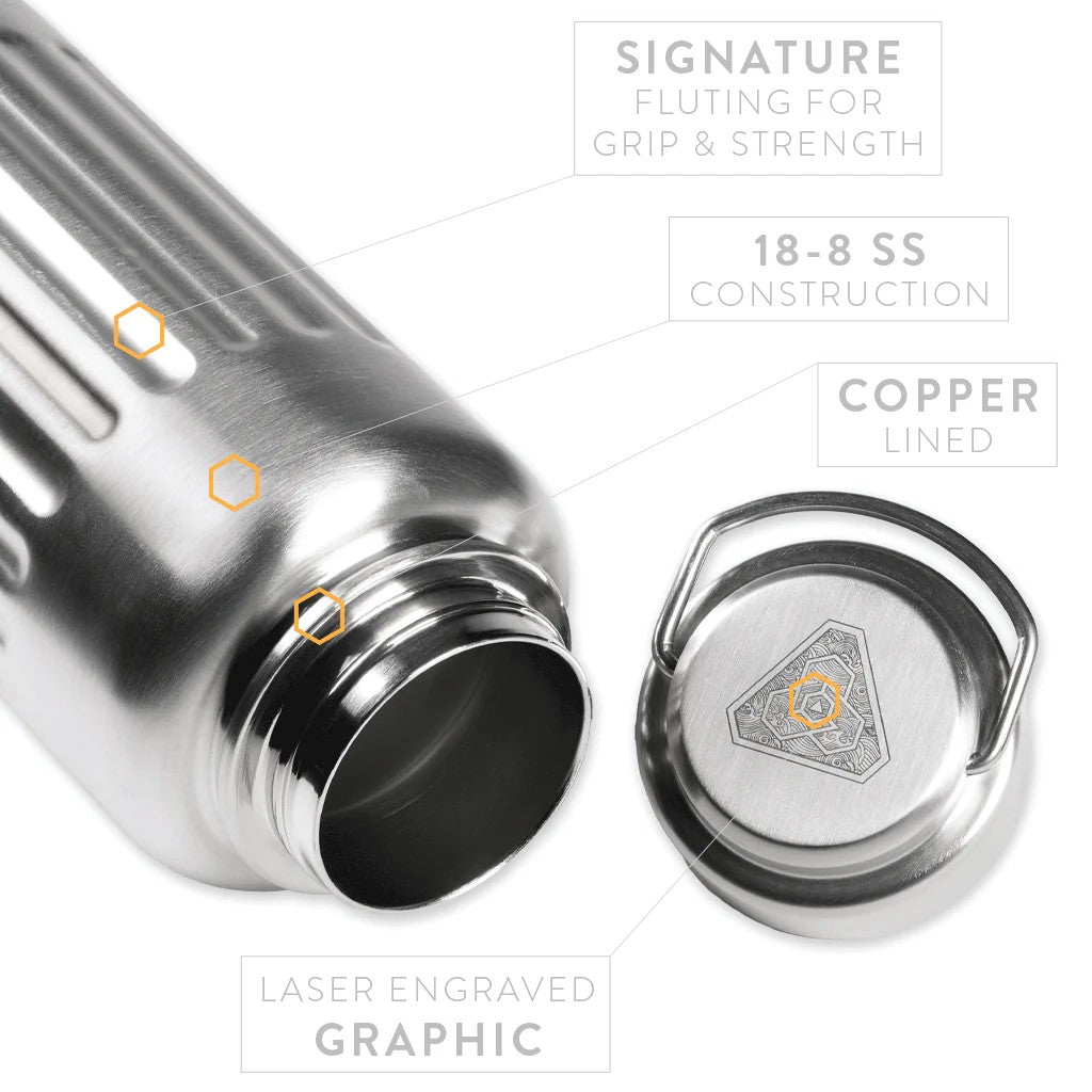 Gourdes isothermes - Prometheus Design Werx | FT Insulated Water Bottle - Aqua - outpost-shop.com