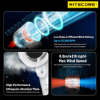 IZZCOOL20 Pro – Ventilateur & brumisateur NITECORE