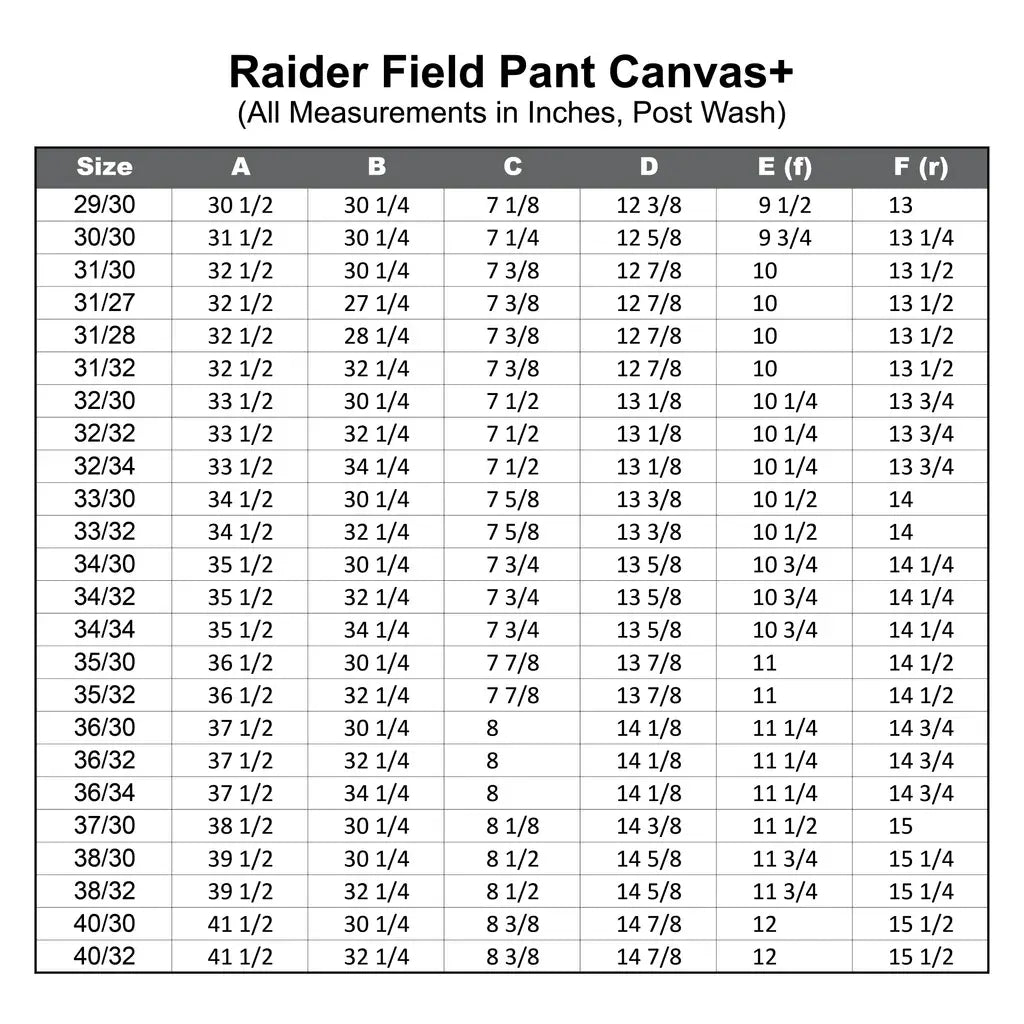 Raider Field Pant Canvas+ PN Prometheus Design Werx