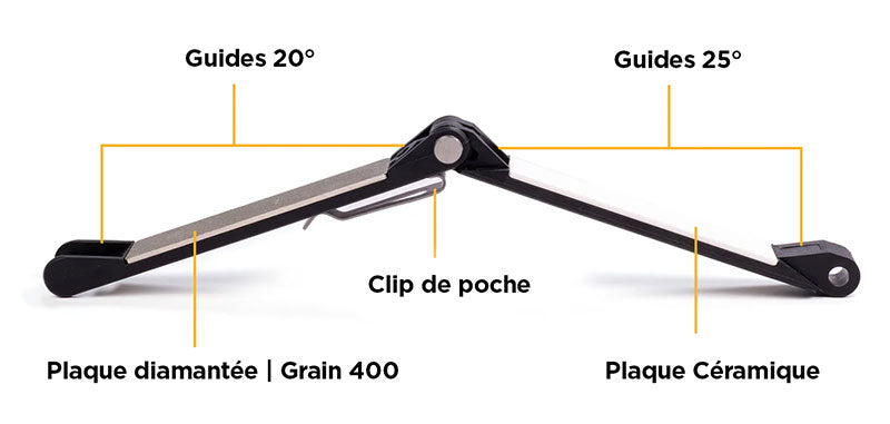 Aiguiseur pliant Work Sharp - Clip