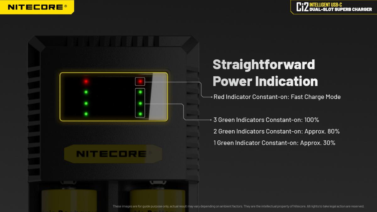 Chargeur d'accus Nitecore Ci2 deux emplacements 3 A