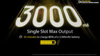 Chargeur d'accus Nitecore Ci4 quatre emplacements 3 A