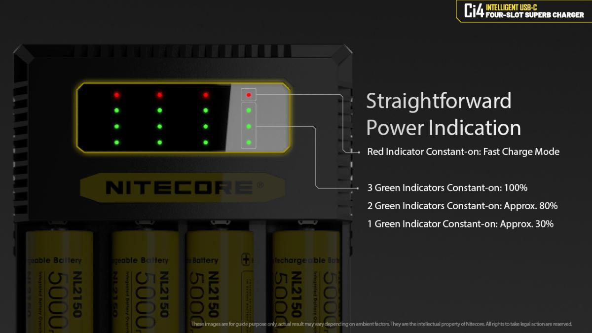 Chargeur d'accus Nitecore Ci4 quatre emplacements 3 A