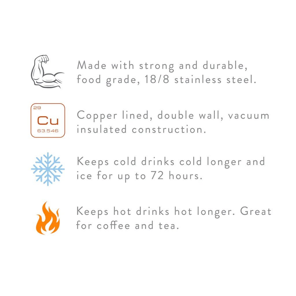 FT Insulated Water Bottle - Aqua - OUTPOST SHOP