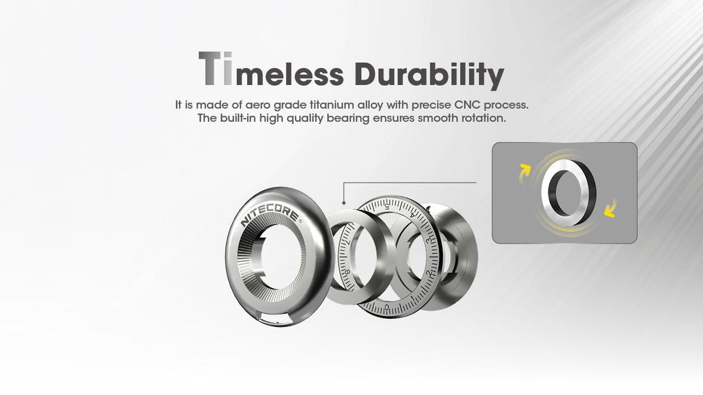 Halo 10 anneau de mesure en Titane - OUTPOST SHOP