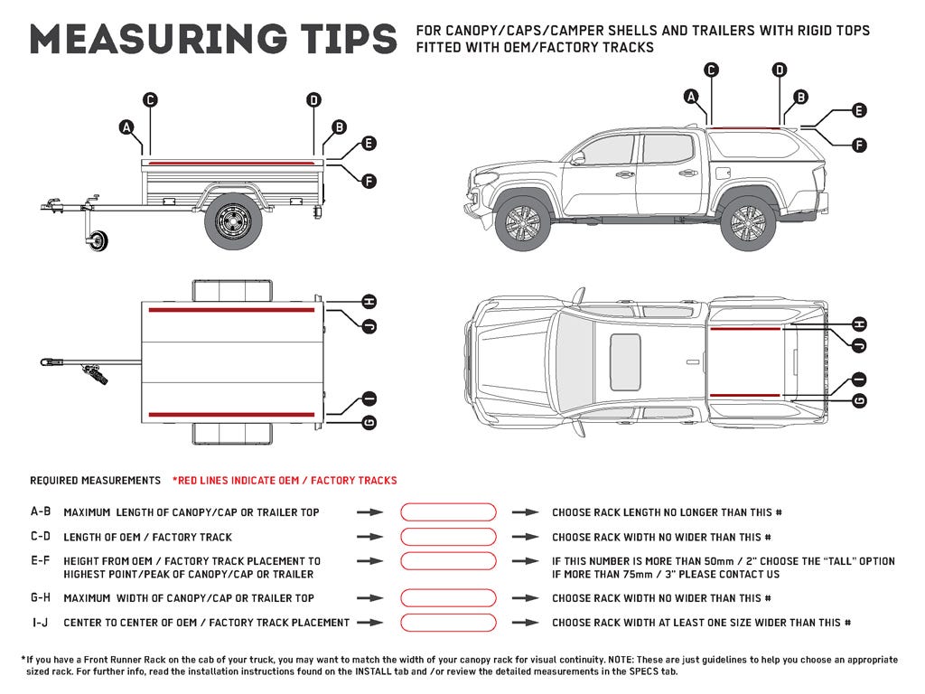 Galerie Slimline II pour hard top et remorque 1475 × 2368 mm