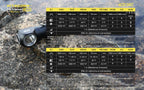 Lampe frontale et lampe torche Nitecore HC33 1800 lumens