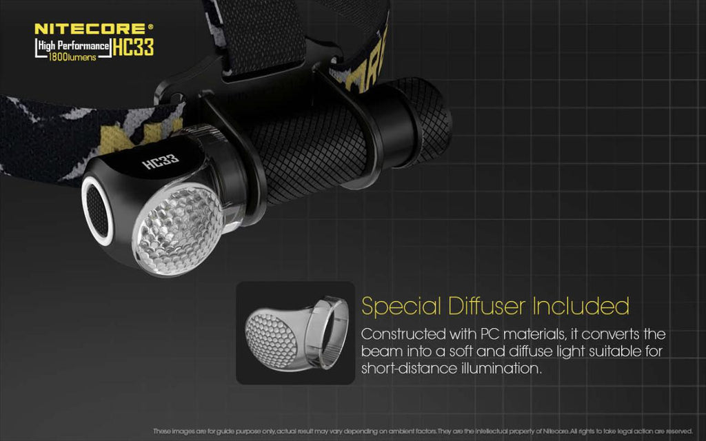 Lampe frontale et lampe torche Nitecore HC33 1800 lumens
