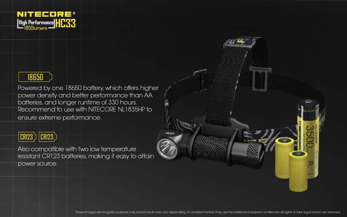 Lampe frontale et lampe torche Nitecore HC33 1800 lumens