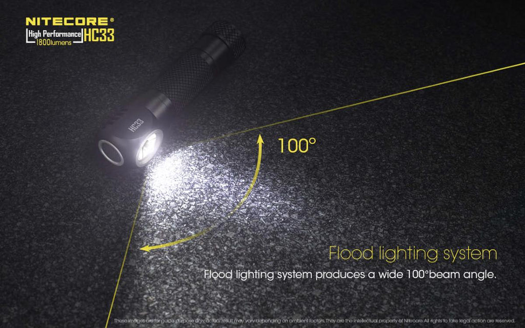 Lampe frontale et lampe torche Nitecore HC33 1800 lumens