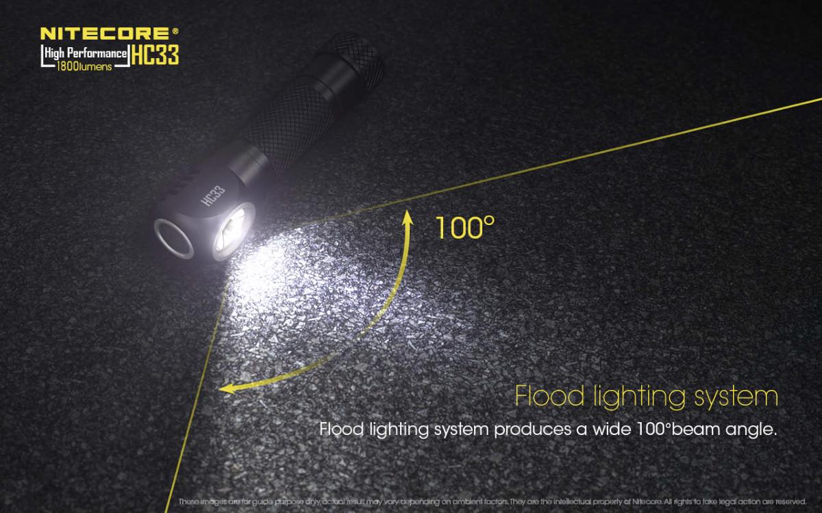 Lampe frontale et lampe torche Nitecore HC33 1800 lumens