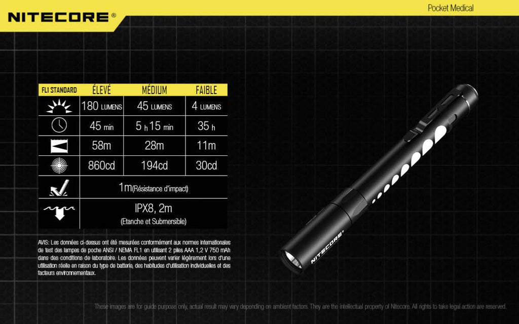 Lampe torche médicale Nitecore MT06MD 180 lumens