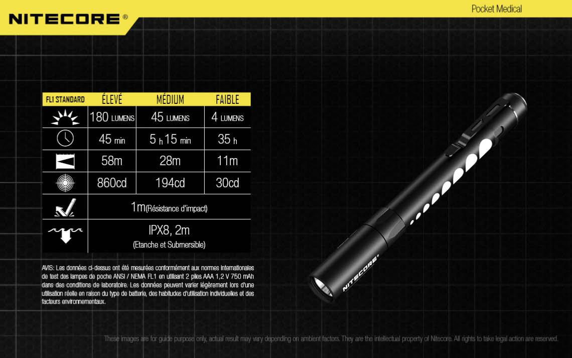 Lampe torche médicale Nitecore MT06MD 180 lumens