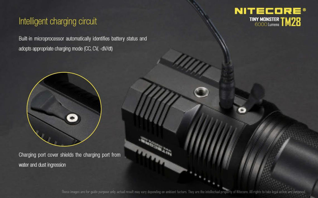 Lampe torche Nitecore TM28 6000 lumens écran OLED