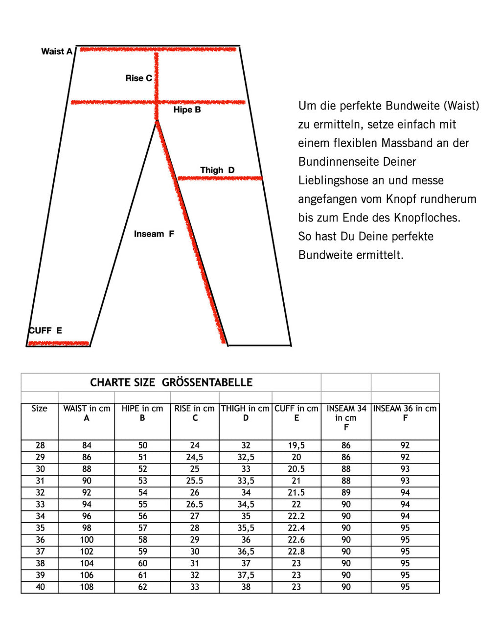 Jean LMSG M.U.D. Elastane Denim V2, guide des tailles