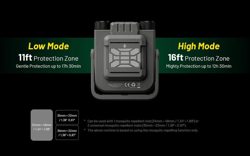 NWL30 Lampe 3 - en - 1 3000 lm - Répulsif Anti - Moustiques & Power Bank - OUTPOST SHOP