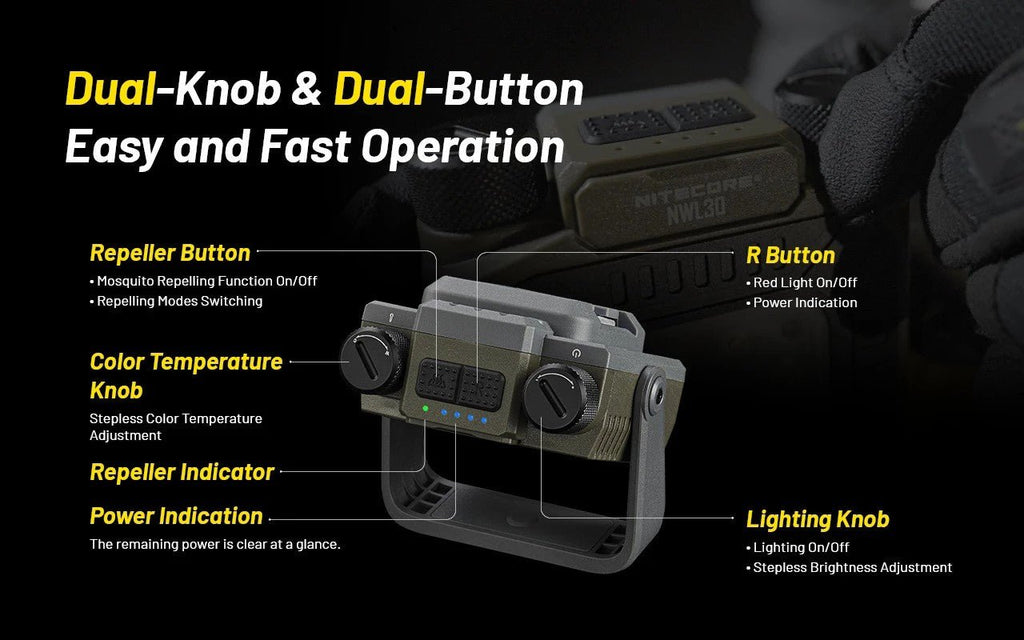 NWL30 Lampe 3 - en - 1 3000 lm - Répulsif Anti - Moustiques & Power Bank - OUTPOST SHOP