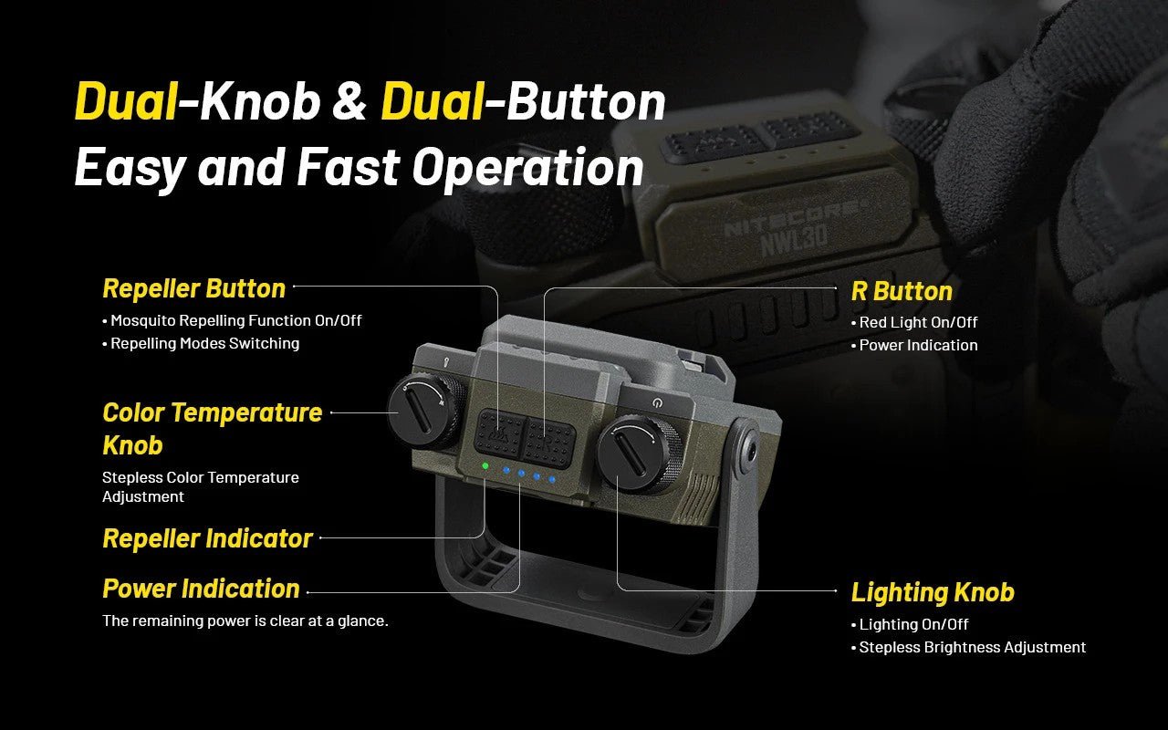 NWL30 Lampe 3 - en - 1 3000 lm - Répulsif Anti - Moustiques & Power Bank - OUTPOST SHOP