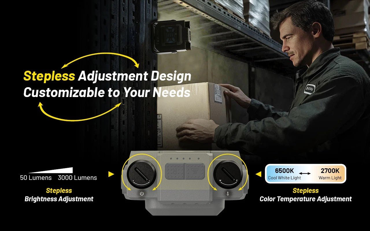 NWL30 Lampe 3 - en - 1 3000 lm - Répulsif Anti - Moustiques & Power Bank - OUTPOST SHOP