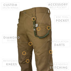 Raider Field Pant Canvas+ ATB Prometheus Design Werx